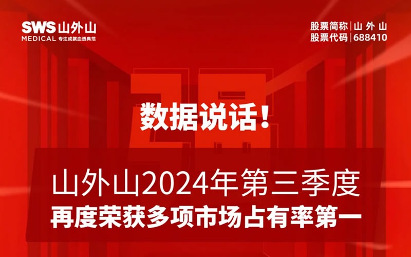 血液凈化龍頭2024年第三季度市場占有率再奪魁！